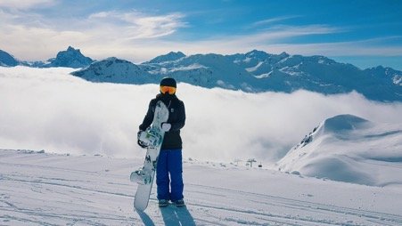 Prepare for your ski trip